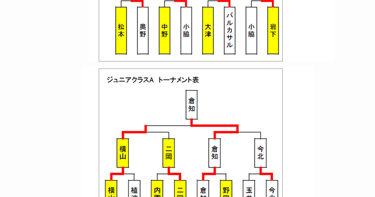 sǂ9HՈ͌